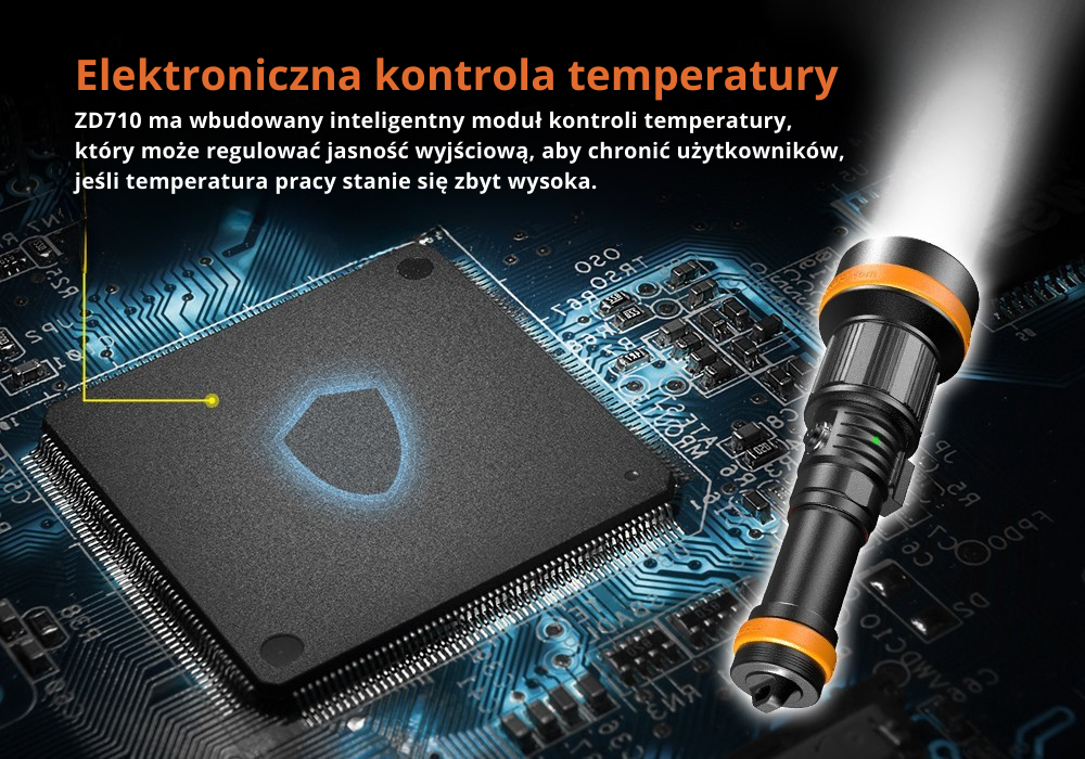 OrcaTorch D710 MK2 – soczewka z powłoką AR